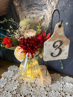 Table Numbers